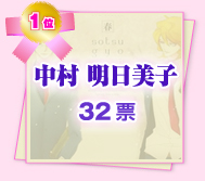 「2009年度MVPアーティストランキング」