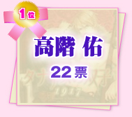 「2009年度MVPアーティストランキング」